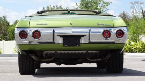 1971 Chevrolet Chevelle