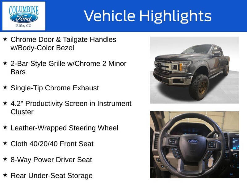 2018 Ford F-150