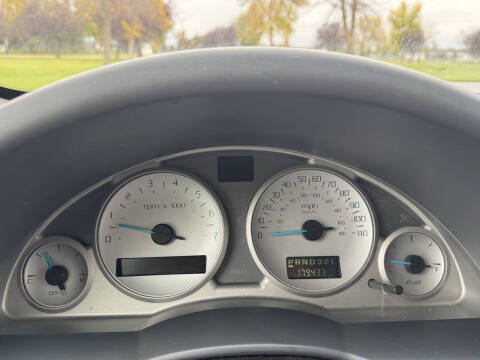 2004 Buick Rendezvous CXL