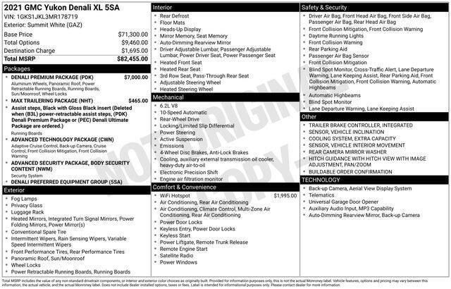 2021 GMC Yukon XL Denali
