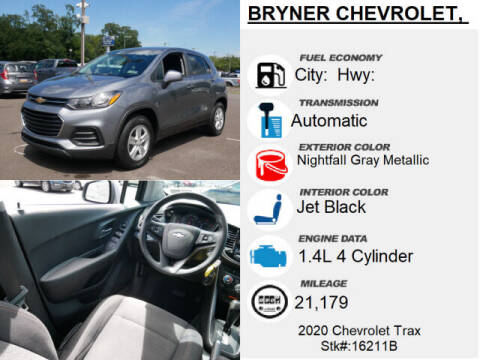 2020 Chevrolet Trax LS