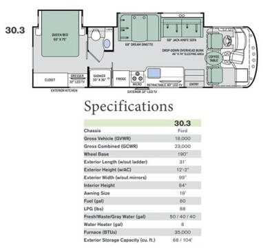 2018 Thor Motor Coach Ace 30.3
