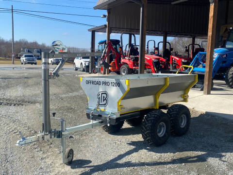 2024 Iron Baltic Offroad Pro 1200