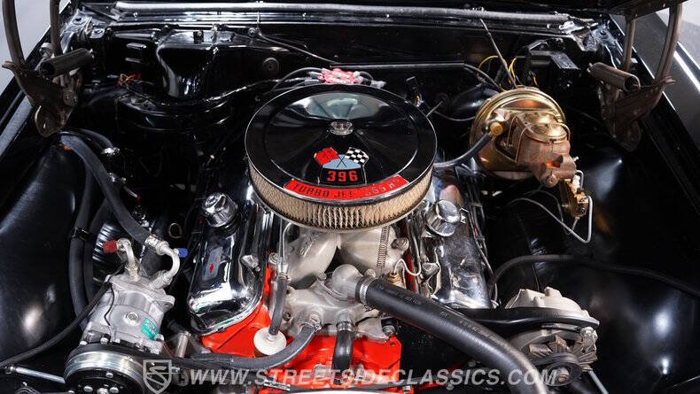 1966 Chevrolet Chevelle