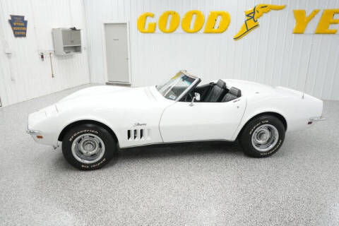 1969 Chevrolet Corvette