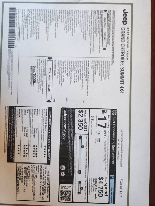 2017 Jeep Grand Cherokee Summit