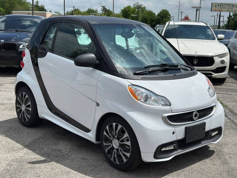 2015 Smart fortwo