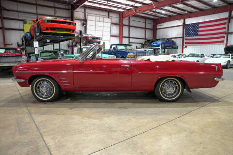1963 Pontiac Tempest