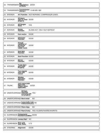 1999 Chevrolet Camaro