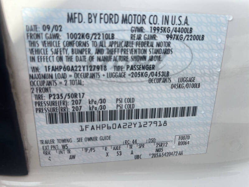 2002 Ford Thunderbird Deluxe