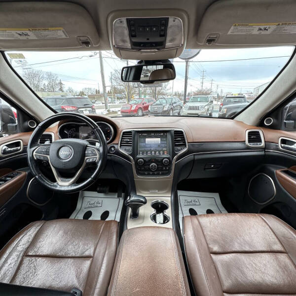 2015 Jeep Grand Cherokee Summit