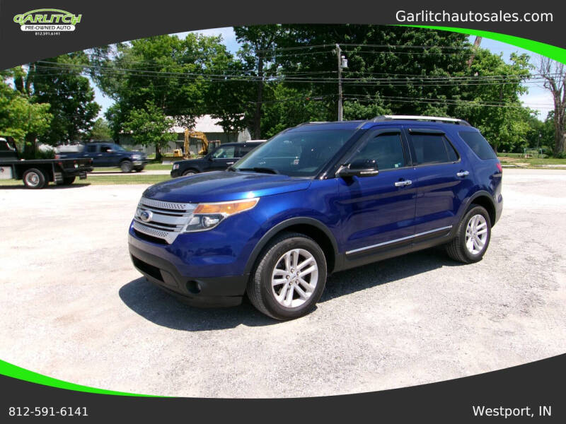 2015 Ford Explorer XLT