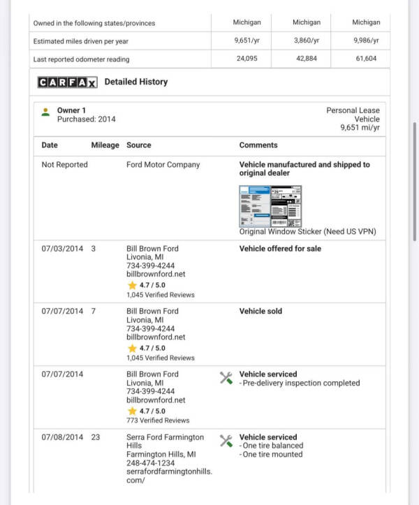 2014 Ford C-MAX Energi SEL