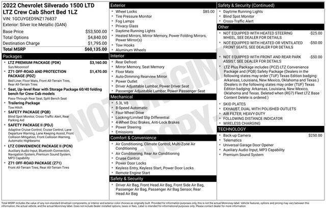 2022 Chevrolet Silverado 1500 Limited