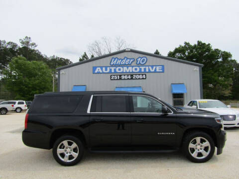 2019 Chevrolet Suburban for sale at Under 10 Automotive in Robertsdale AL