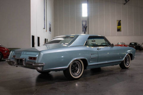1963 Buick Riviera