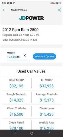 2012 RAM 2500 ST