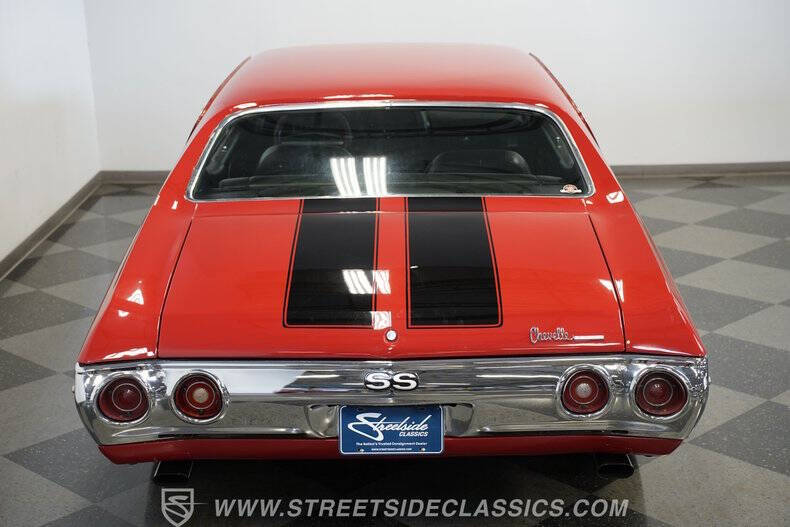 1971 Chevrolet Chevelle