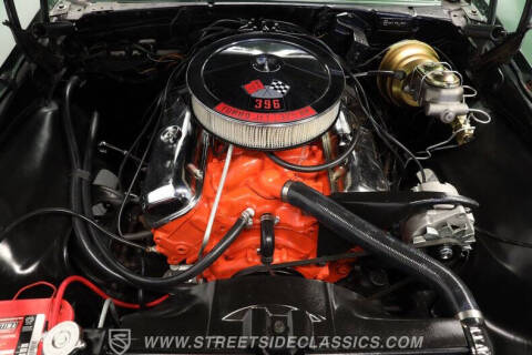 1968 Chevrolet Camaro