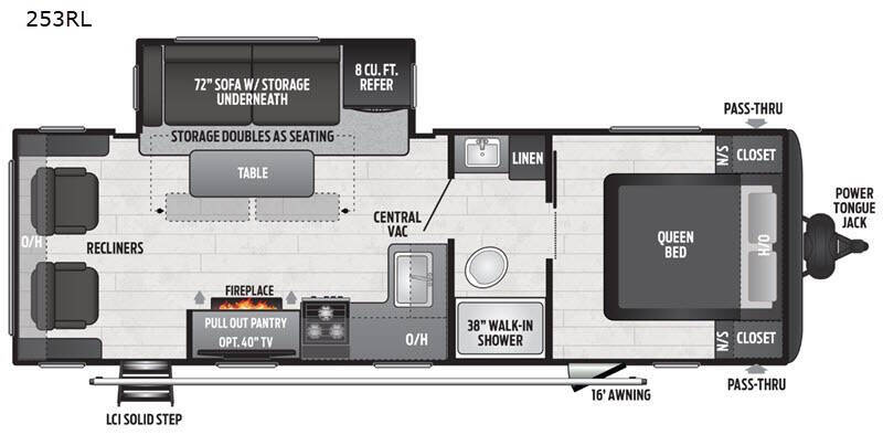 2021 Keystone RV Hideout