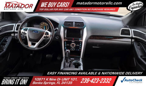2015 Ford Explorer Limited