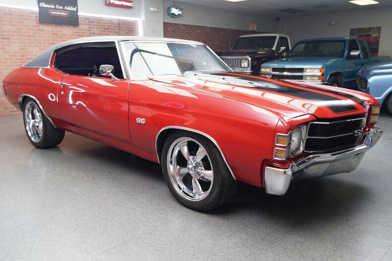 1971 Chevrolet Chevelle