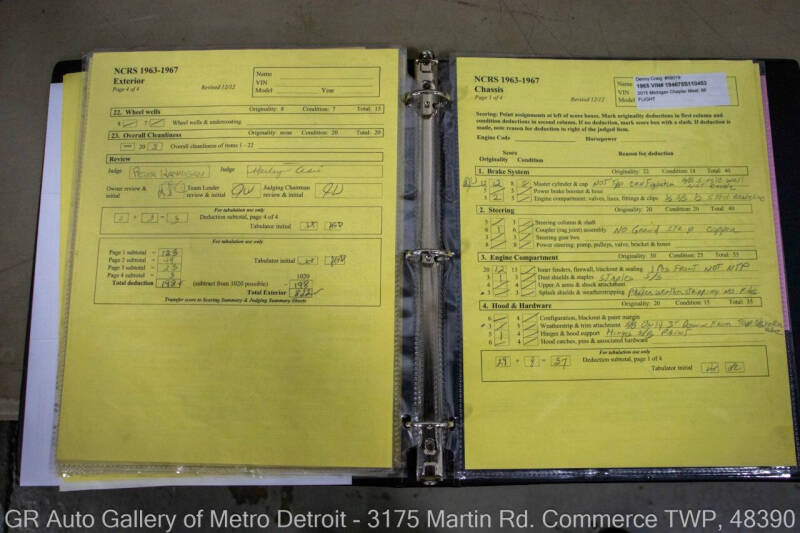 1965 Chevrolet Corvette