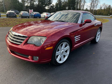 2008 Chrysler Crossfire for sale at IH Auto Sales in Jacksonville NC