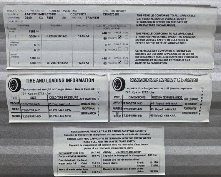 2021 Forest River Grey Wolf Limited