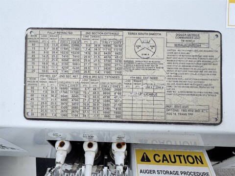 2017 Freightliner M2 106