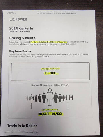2014 Kia Forte LX