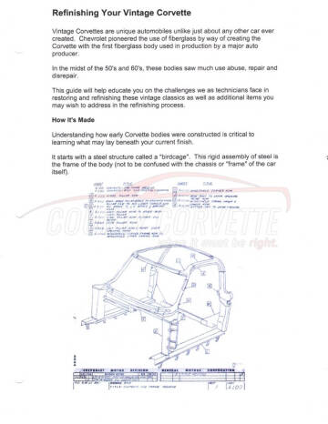 1964 Chevrolet Corvette