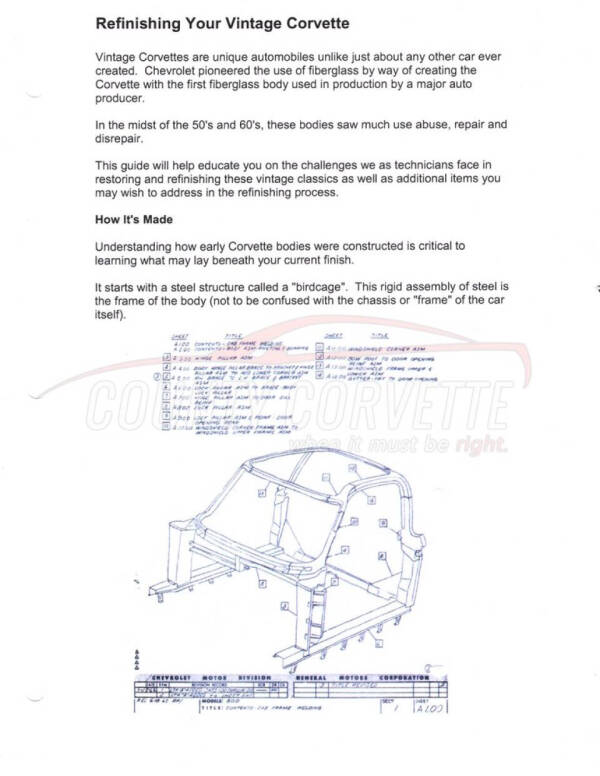 1964 Chevrolet Corvette