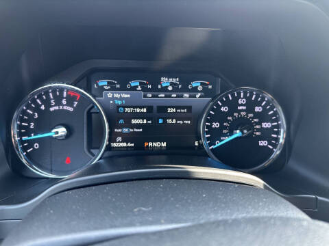 2018 Ford Expedition MAX Limited