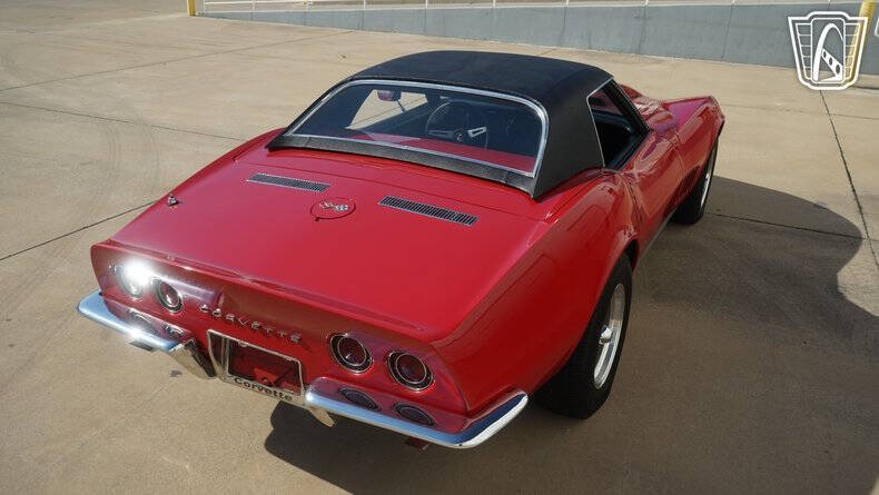 1968 Chevrolet Corvette
