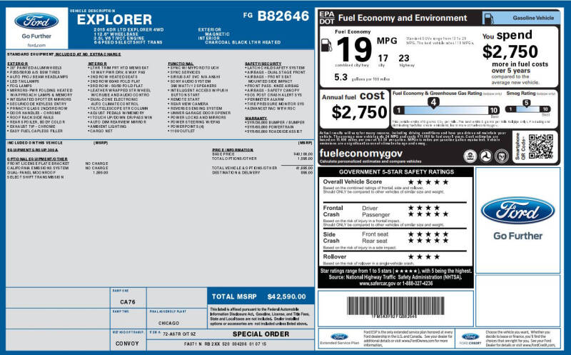 2015 Ford Explorer Limited