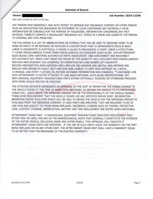 1964 Chevrolet Corvette