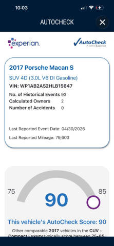 2017 Porsche Macan S