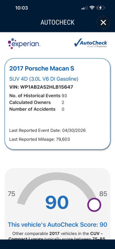 2017 Porsche Macan S