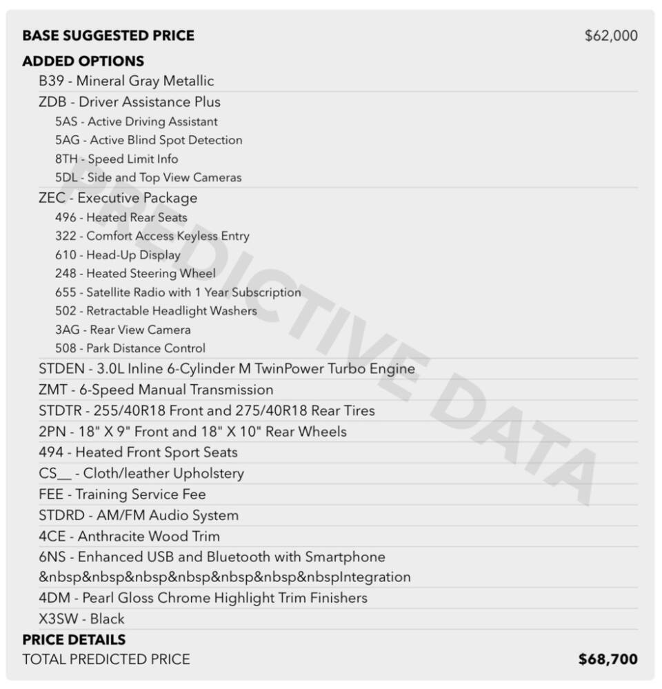 Gray 2015 BMW M3 Base 4dr Sedan 47