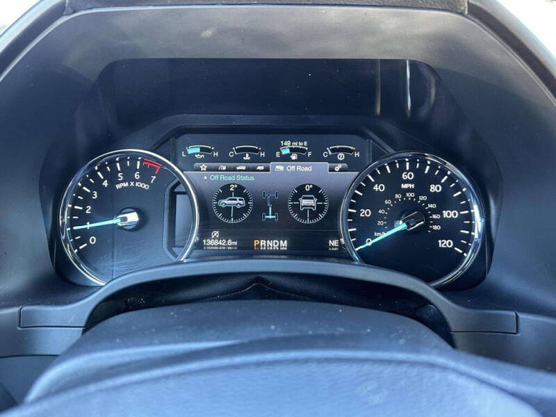 2018 Ford Expedition MAX Limited