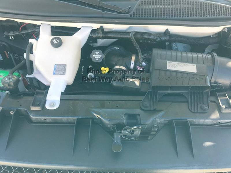 2015 Chevrolet Express 2500