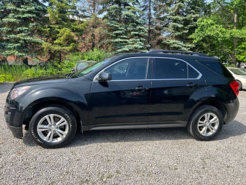 2015 Chevrolet Equinox for sale at Renaissance Auto Network in Warrensville Heights OH