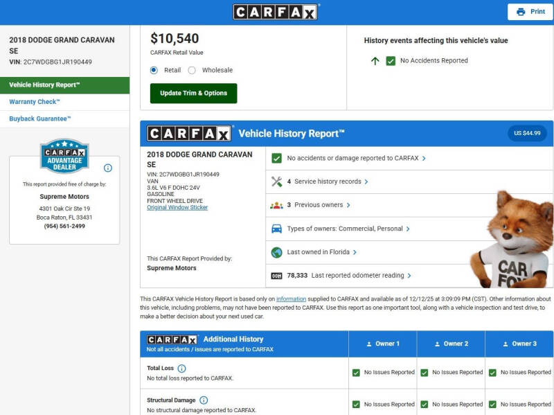 2018 Dodge Grand Caravan SE