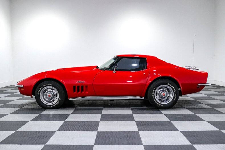 1969 Chevrolet Corvette
