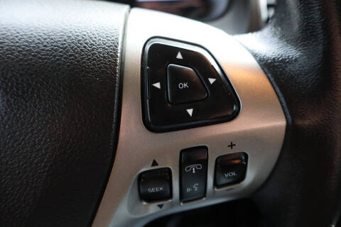 2018 Ford Flex Limited