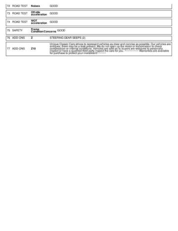 1929 Packard 633 Standard 8 Runabout