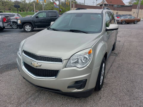 2015 Chevrolet Equinox for sale at Richland Motors in Cleveland OH