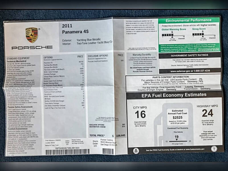2011 Porsche Panamera