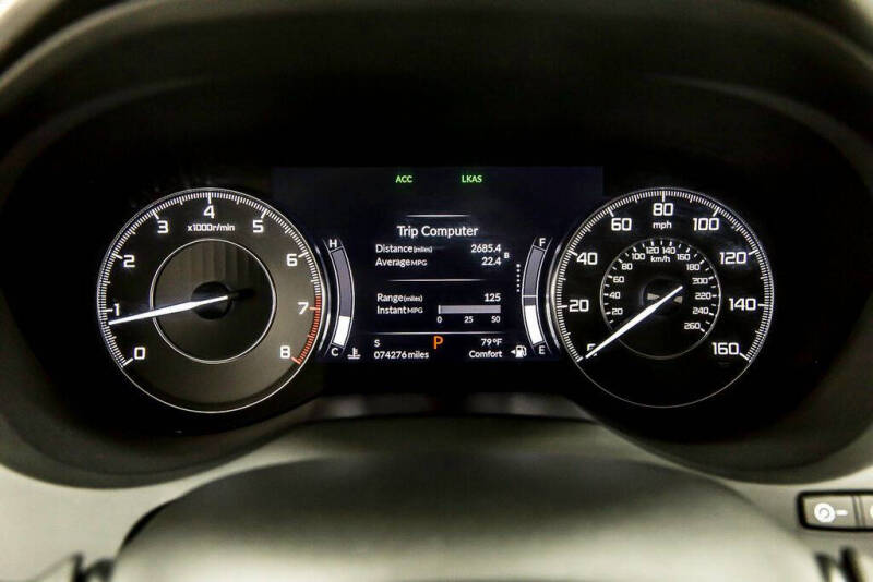 2019 Acura RDX